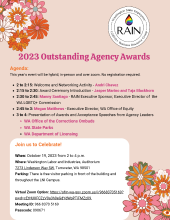2023 RAIN Agency Awards Agenda