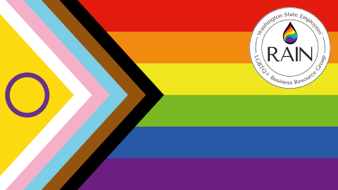 RAIN Progress Flag Virtual Background
