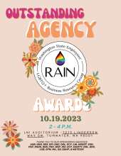 2023 RAIN Agency Awards Poster